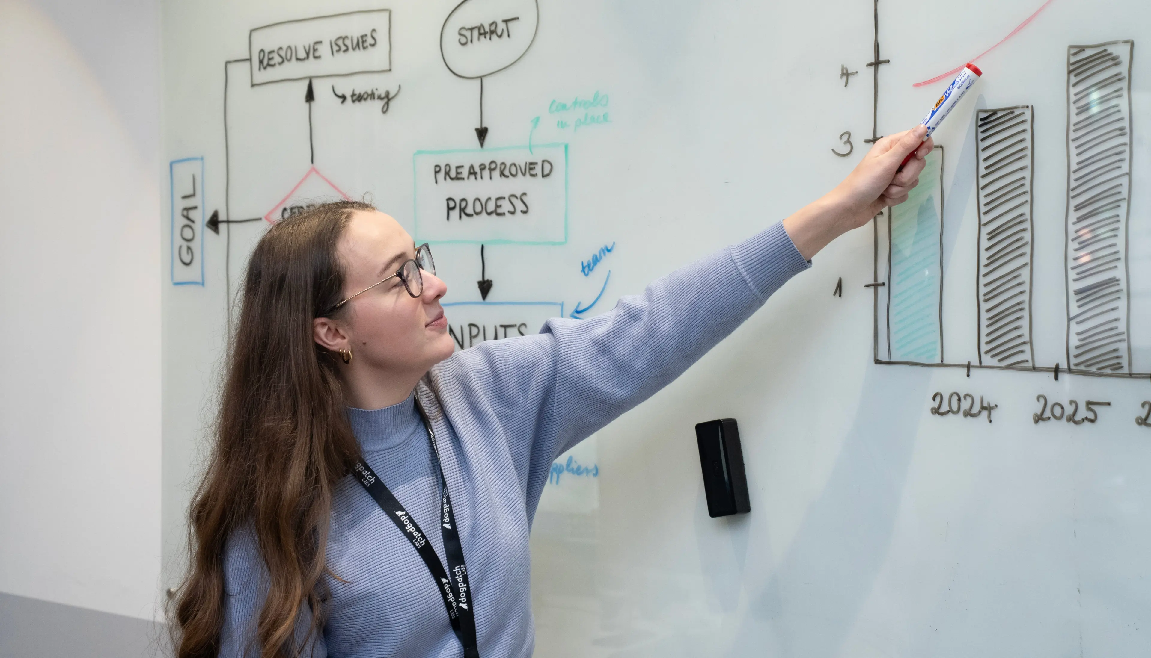 Woman pointing at a chart on a whiteboard showing an upward trend, symbolising increased efficiency and scalability in nonprofit payment processing.